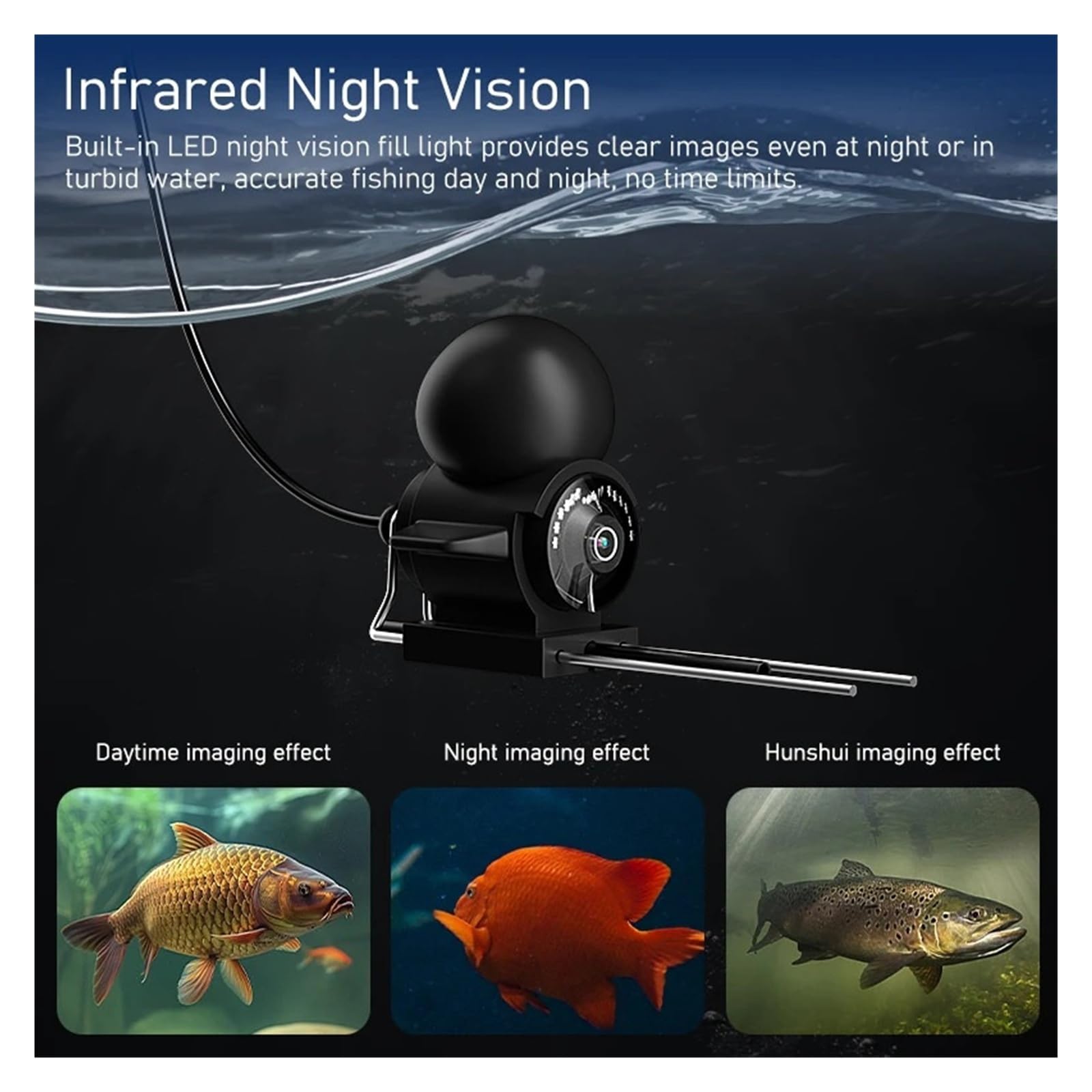 Ecoscandaglio portatile con display LCD da 4,3", profondità subacquea della fotocamera pesca di 15 m,Alta definizione