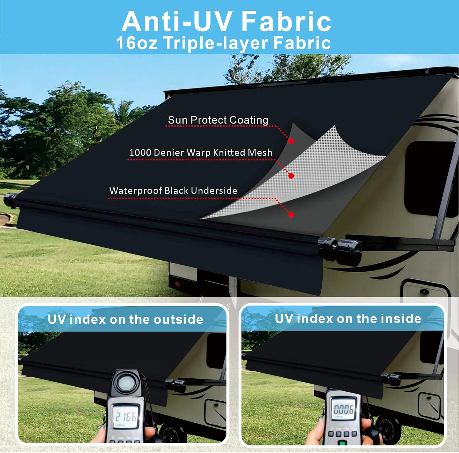Dulepax RV Awning Fabric Replacement(17'2" Fabric) Upgrade 18.5oz Heavy Duty Vinyl RV Replacement Awning, Universal RV Canopy Replacement for All Trailer Motorhome Awning Brands Black