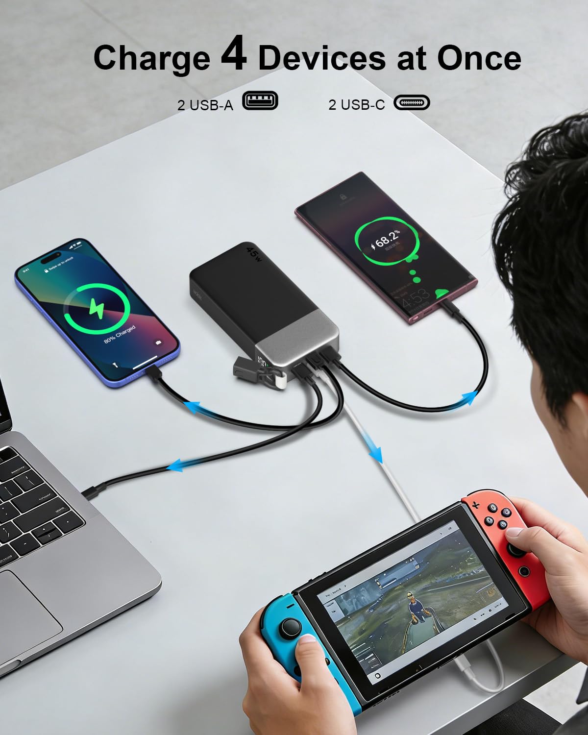 NOBIS Przenośna ładowarka 45W 20000mAh z odłączanym kablem USB-C, 2 USB-C (wejście/wyjście) i 2 USB-A, wyświetlacz cyfrowy, tryb małego prądu dla telefonów 17, S25