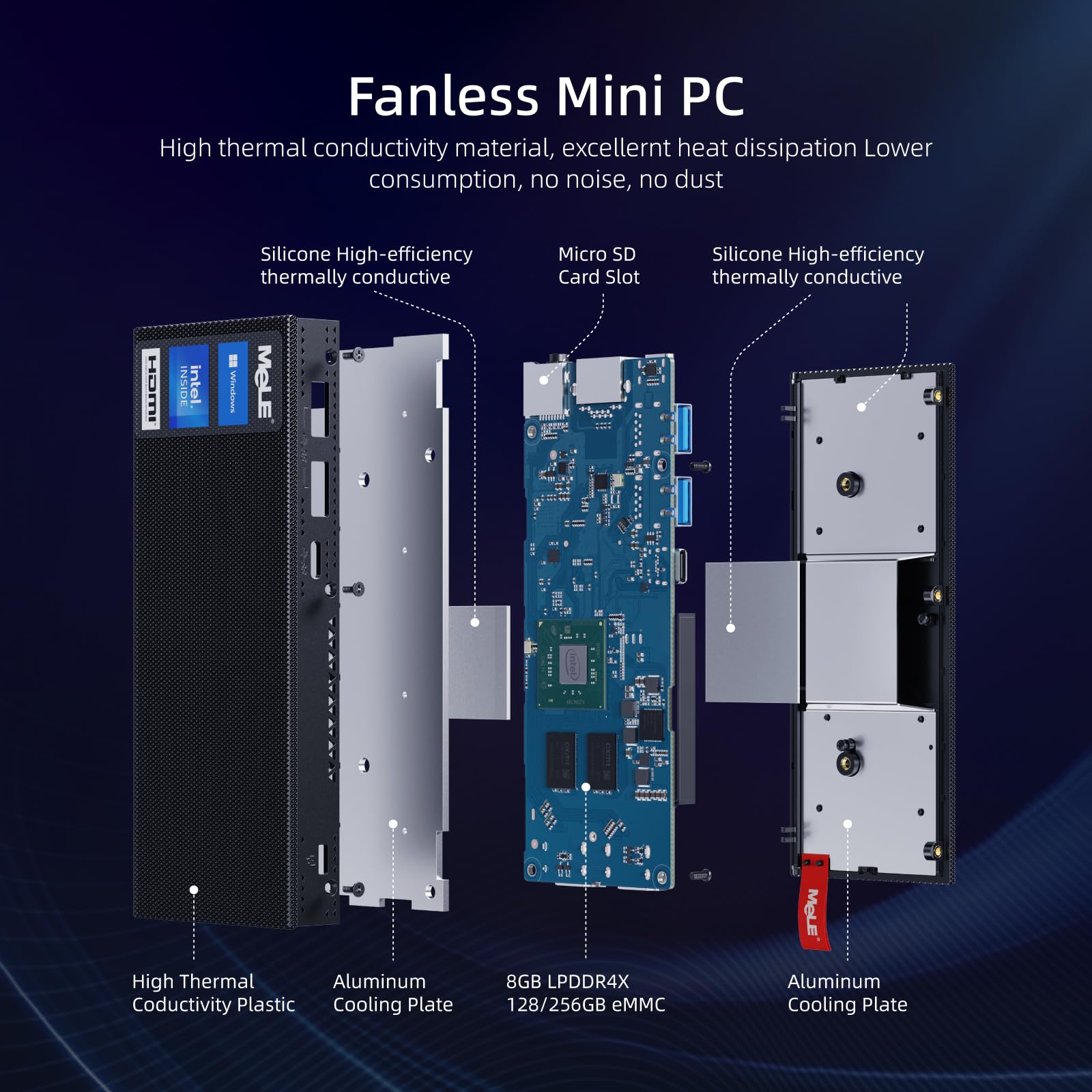 Mele PCG02 Pro Fanless Mini PC Stick N100 8GB 256GB piccolo desktop | fino a 3,4 GHz, doppio display HDMI 4K, 2.4G/5G WiFi, VESA, stabilità 24 ore su 24, accensione automatica, Wake-on-LAN