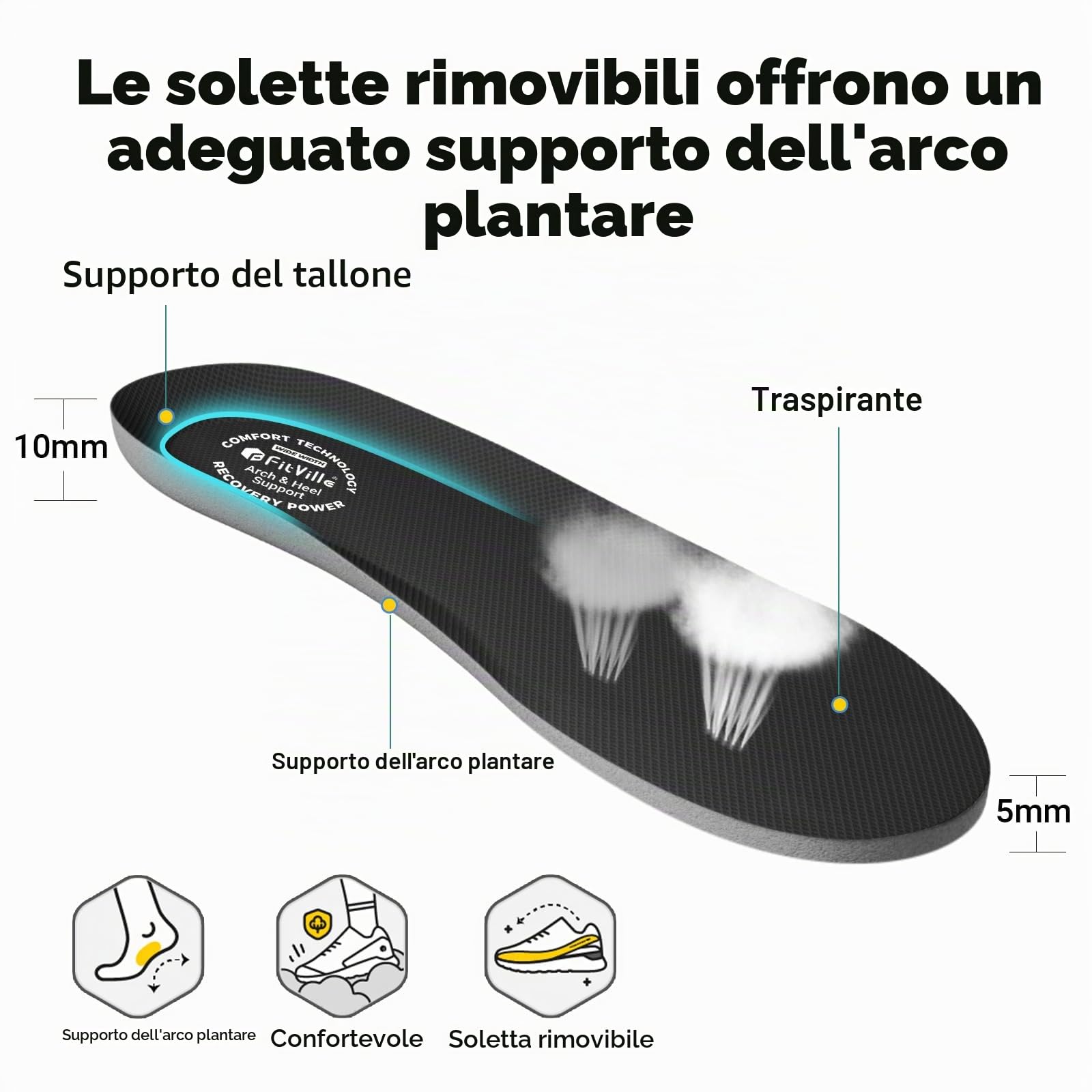 FitVille Scarpe Running Uomo Pianta Larga Sneaker Leggere Scarpe da Ginnastica da Corsa Traspiranti Jogging Scarpe Passeggio Larghe