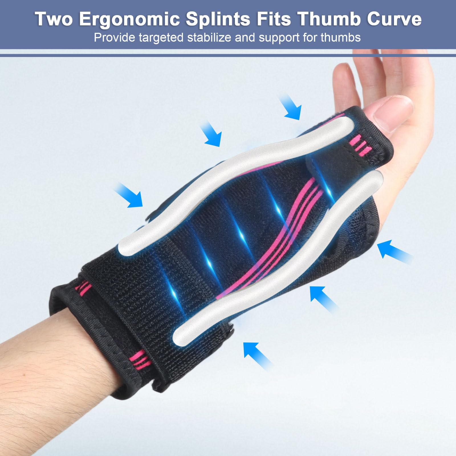 Velpeau Silicone Thumb Spica Splint - Reversible Brace For Tendonitis, De Quervains, Arthritis Pain Relief - Waterproof Stabilizer For Men & Women (Medium)