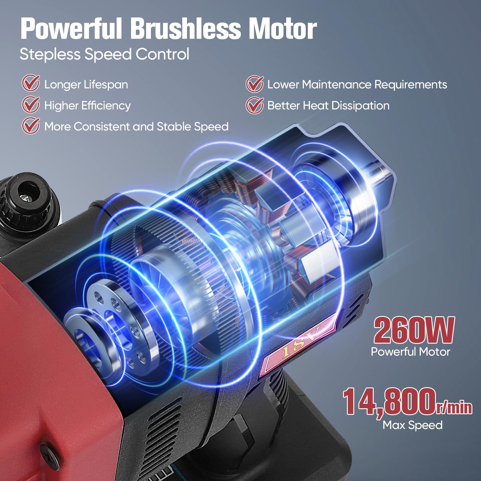 Macchina per la Chiusura di Sacchi 260W Senza Spazzole, Portatile a Batteria - Macchina per Cucire Sacchi Industriale per Sacchi, Agricoltura e Magazzino, Motore Senza Spazzole, 5h Autonomia