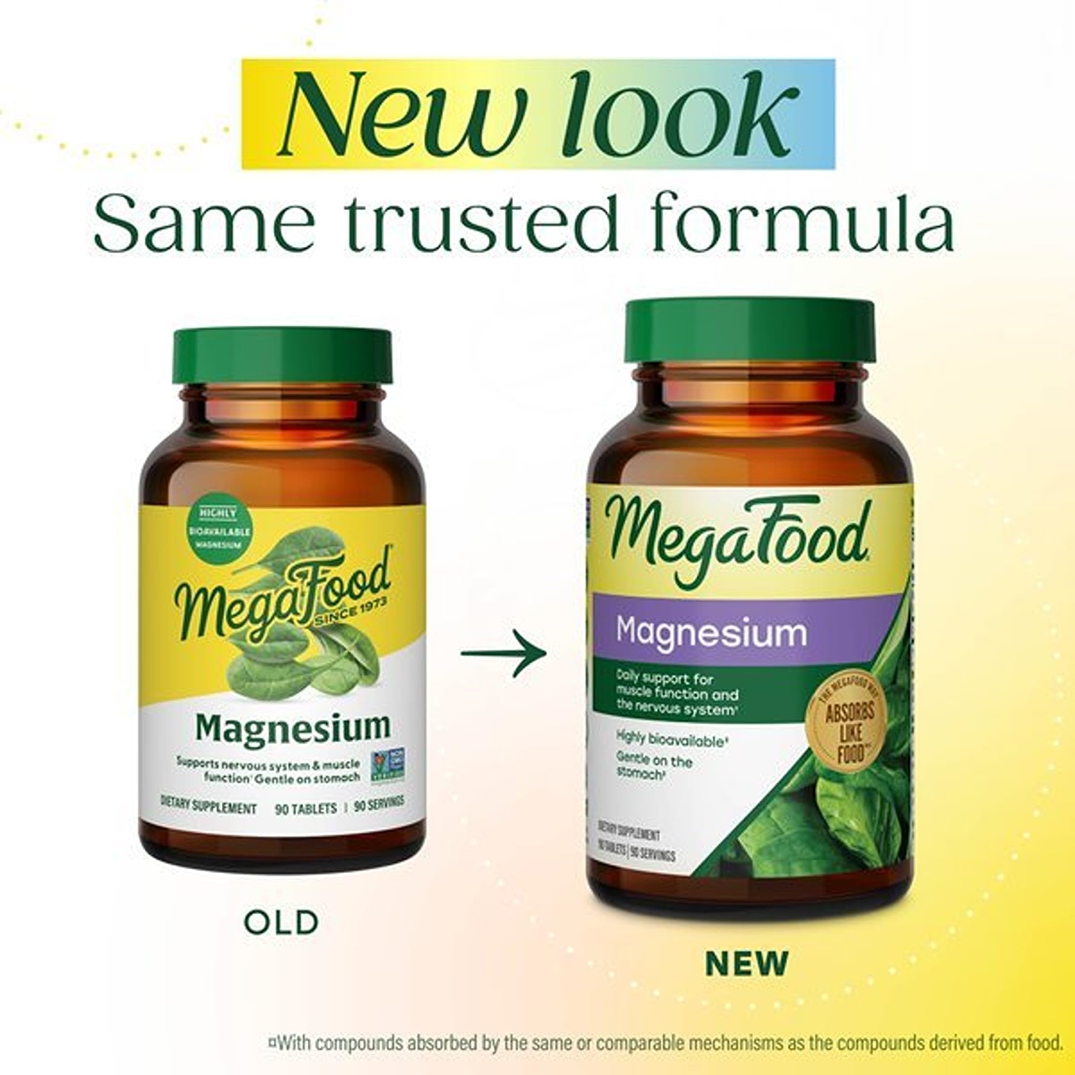 MegaFood Magnesium Glycinate, Heart & Nervous System Support, 60 Tablets — Amazon image 2