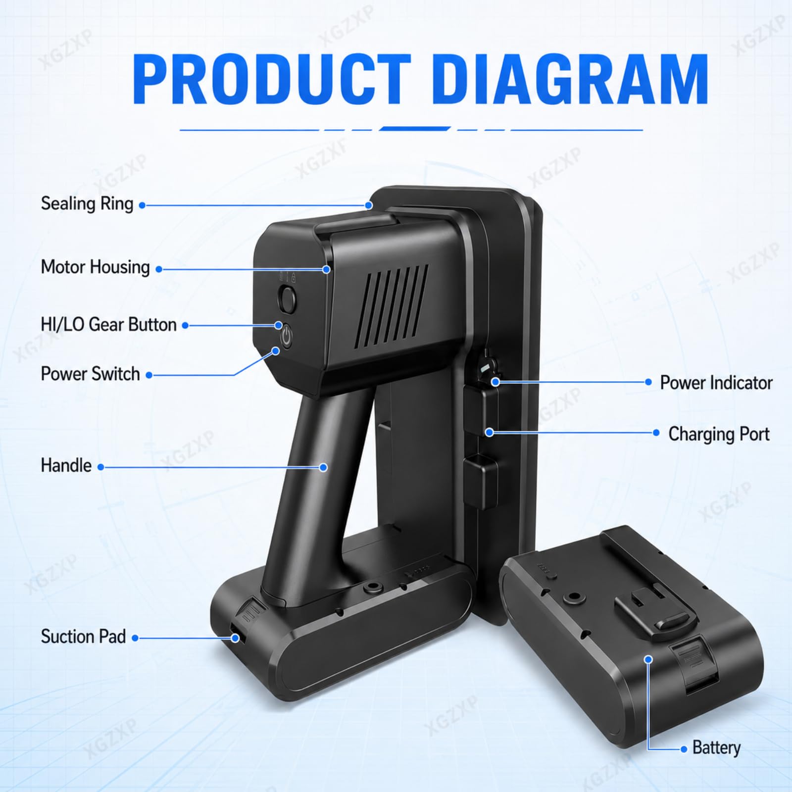 Ventosa De Vacío Eléctrica para Mantenimiento Frontal De Pantallas Led, Ventosa De Vacío Multifuncional para Pantallas Led, Capacidad De Carga De 20 Kg Batería Recargable Extraíble para Paneles