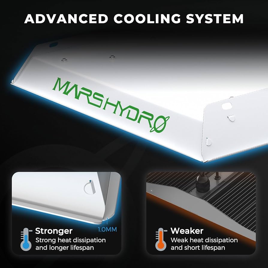 Mars Hydro 80✖️80✖️160フルセット Mars Hydro 80✖️80✖️160フルセット 71z++AVF+cL._UF894