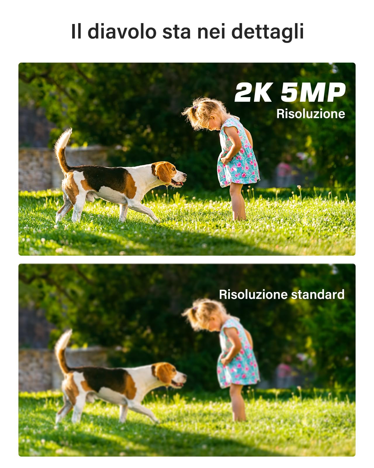 ANNKE 5MP Kit Videosorveglianza Cablato con Rilevamento di Persona/Veicolo, 3K Lite DVR con disco rigido da 2TB, 4x Telecamere di 5MP per Esterno ed Interno, Visione Notturna da 30m, Accesso Remoto