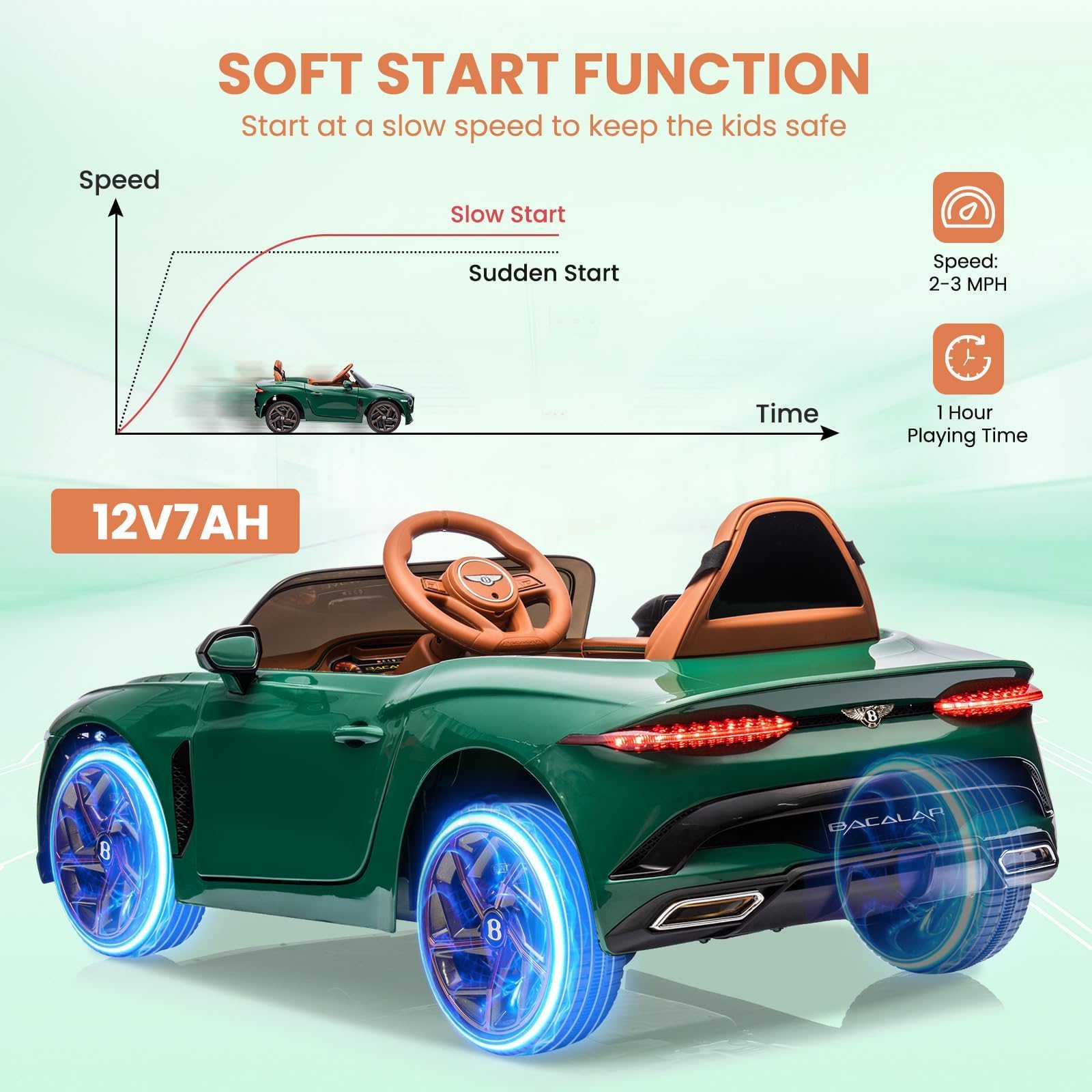 GarveeTech Lizenziertes Luxusauto Bacalar Kinder Elektroauto 12V – Mit Fernbedienung, LED-Lichter, Musik, Hupe, Scherentüren, Federung, 3 Geschwindigkeiten – Sicheres Elektroauto für Jungen & Mädchen