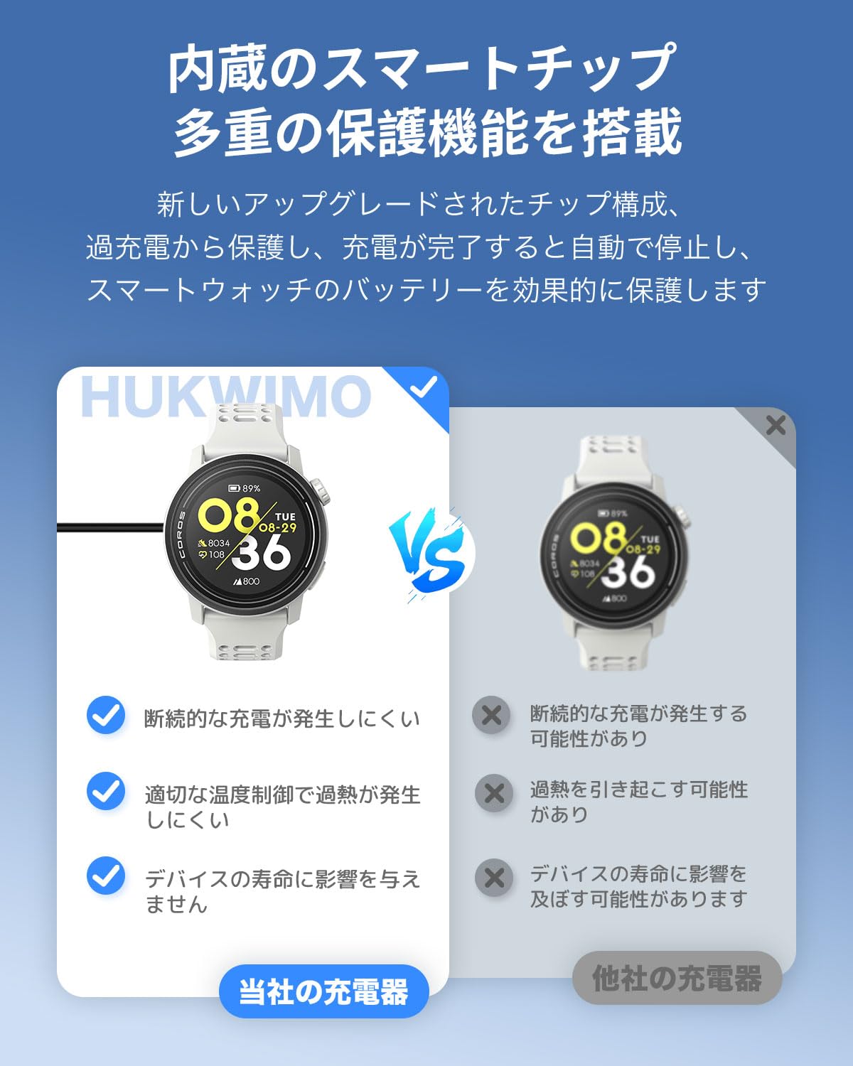 Amazon.co.jp: COROS（カロス） PACE3/ AAPEX42 / PACE2 / VERTIX  