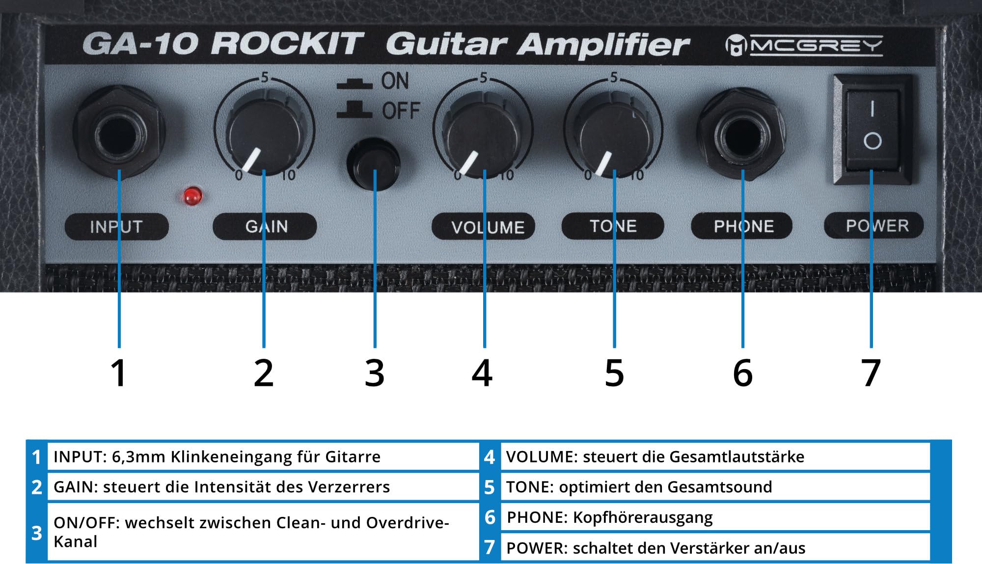 McGrey Rockit Double Cut Set Chitarra Elettrica Completo 8 pezzi per principianti: chitarra, amplificatore, corde, custodia, accordatore, plettro, tracolla e cavo Cherry Red.