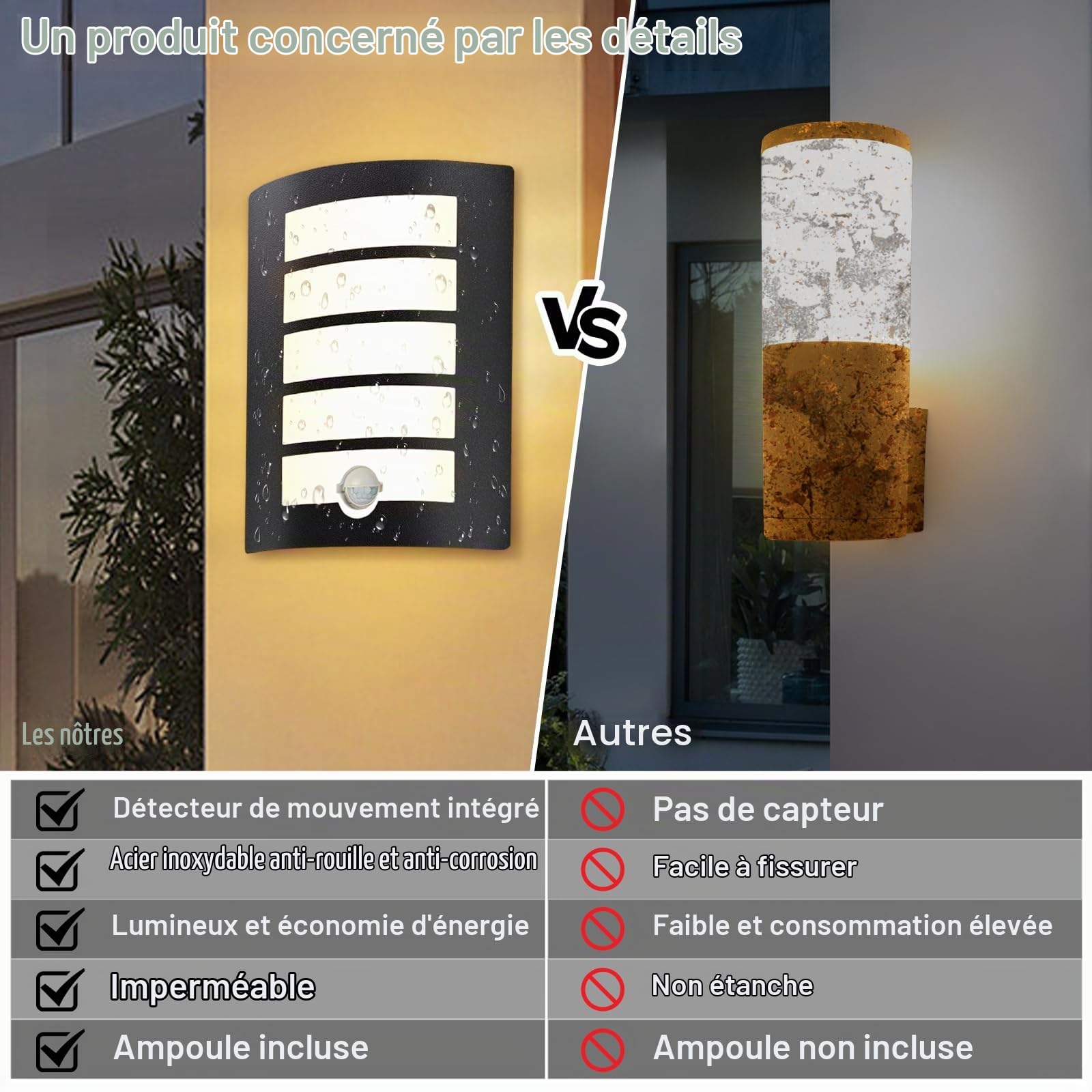 Applique Murale Extérieur/Intérieur avec Détecteur de Mouvement E27 LED Noir,12W Blanc Chaud 1200lm Luminaire IP44 Exterieur Étanche ABS,Lampe Exterieur pour Escalier Couloir Garage