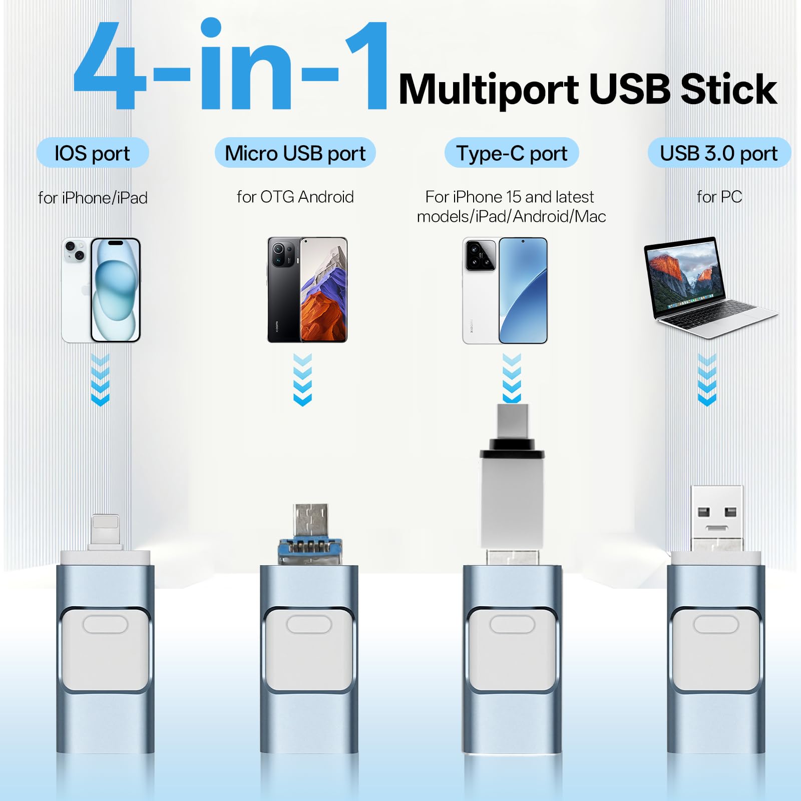 USB Stick 256GB for iPhone, No APP Needed, 4-in-1 Flash Drive for iPhone/iPad/Android/PC, USB Photo Stick, Plug and Play, Enabling Swift Transfer of Photographs and Videos (blue) — view 3