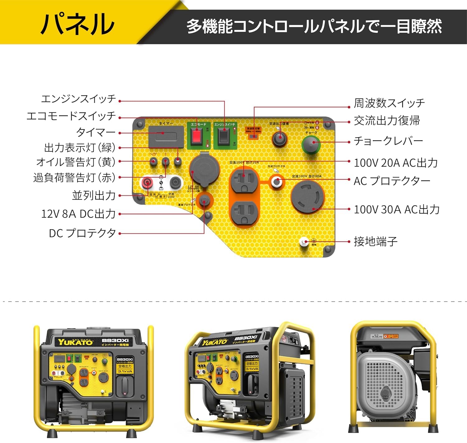 Amazon | YUKATO 発電機 インバーター発電機 ポータブル 発電機