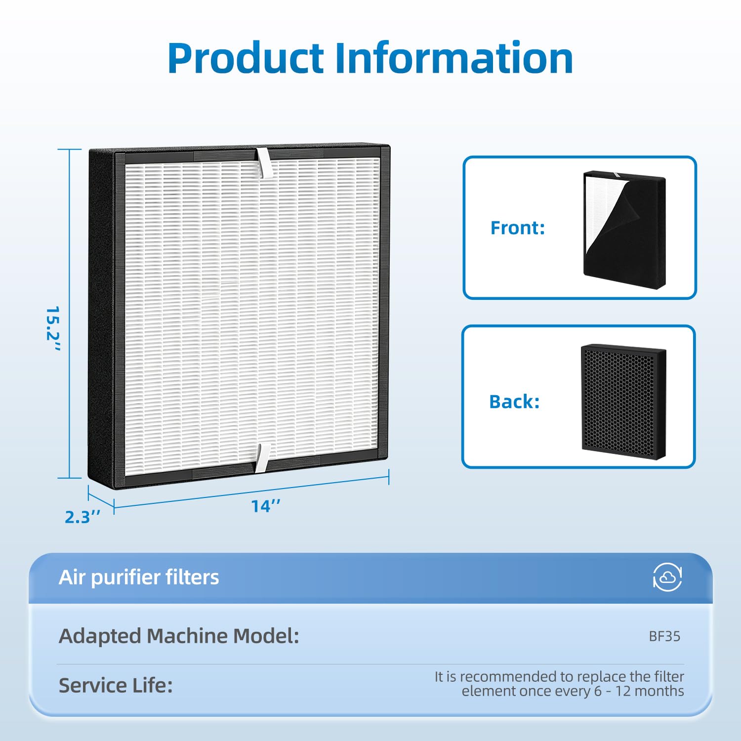 BF35 Filtro de repuesto para purificador de aire Alen BreatheSmart Classic