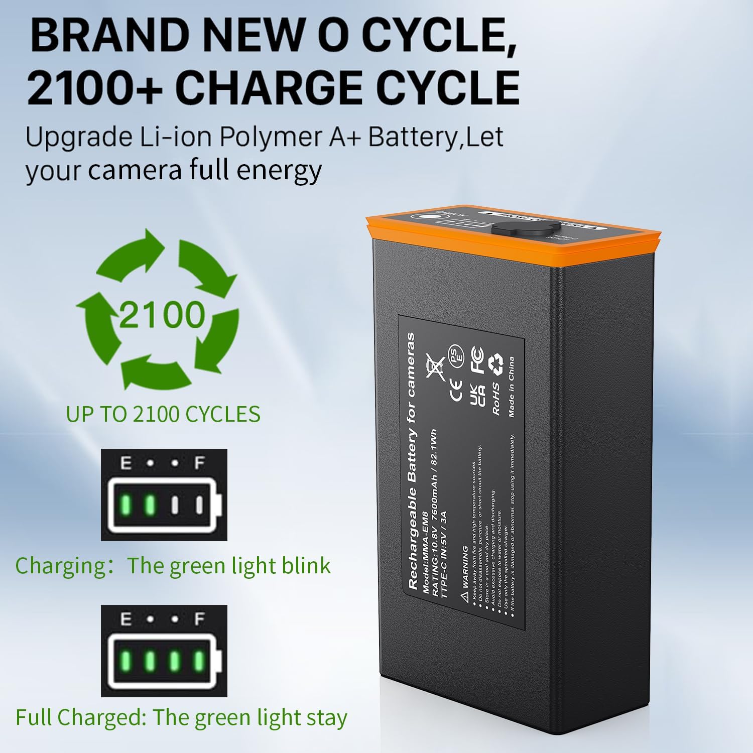 7600mAh Power Mag Battery Pack for Moultrie Edge/Pro, Edge 2/Pro, Edge 3/Pro Cellular Trail Camera, Upgrade High Capacity Rechargeable Lithium-Ion Battery & Solar Panels Charging - 2 Pack