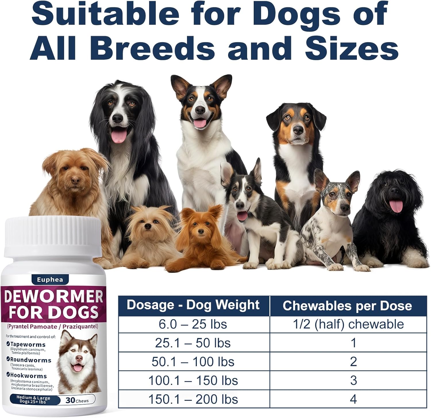 7-Way Dewormer for Dogs, Wormer for Tapeworms, Roundworms & Hookworms in Medium Dogs & Puppies (Over 25 lbs), with Praziquantel & Pyrantel Pamoate, 30 Tablets