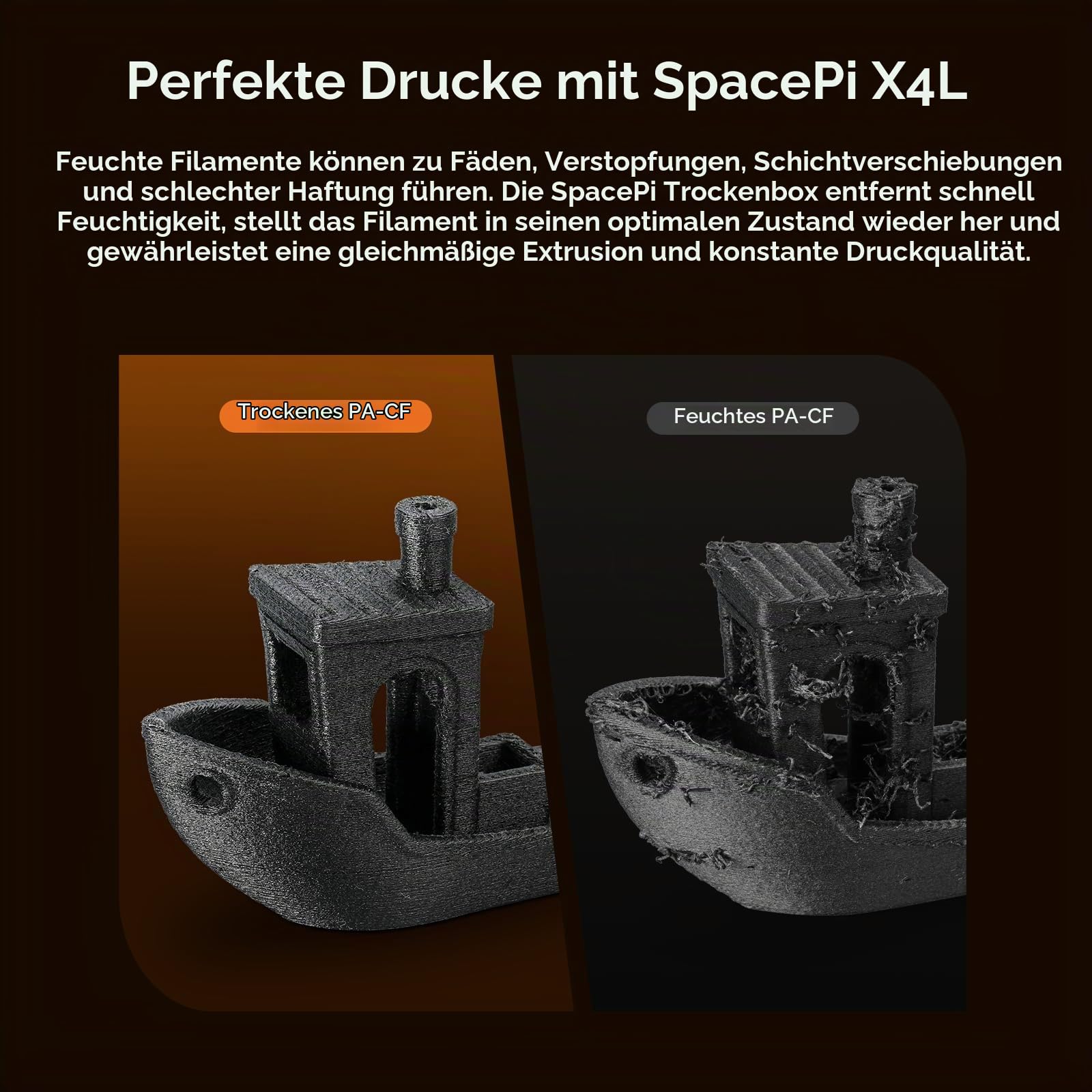Creality Filament Trockner für 4 Spulen, SpacePi X4L, zwei unabhängige Heizkammern, Temperatur bis 75 °C, LCD Touchscreen, Filament Trockenbox für PLA PETG ABS TPU PA