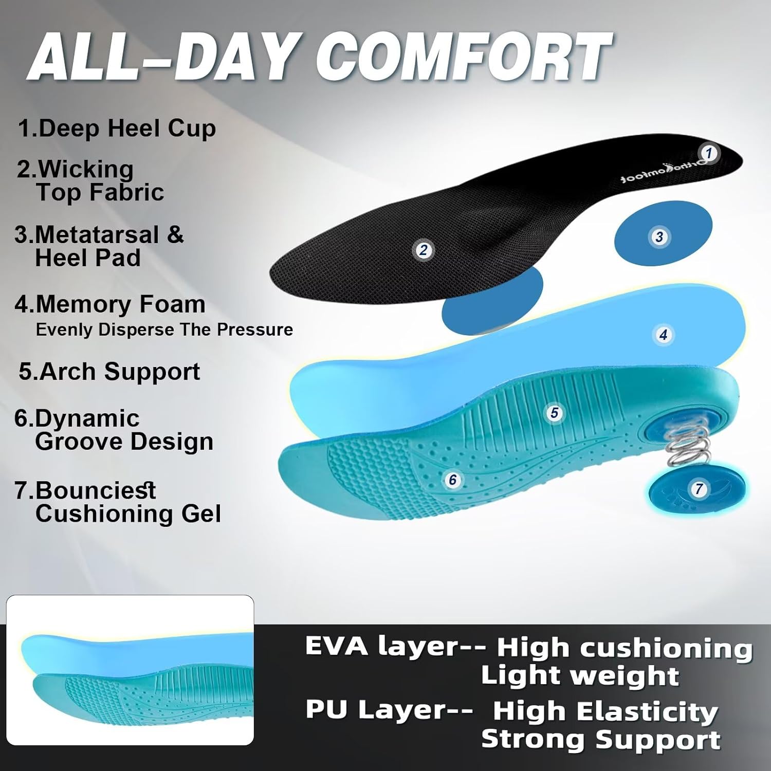 Men's Orthopedic Road Running Sneakers: Comfortable Casual Arch Supports Plantar Fasciitis Orthotic Sports Athletic Shoes, Flat Feet High Arch Tennis Work Walking Shoes for Foot Heel and Pain Relief - Image 4