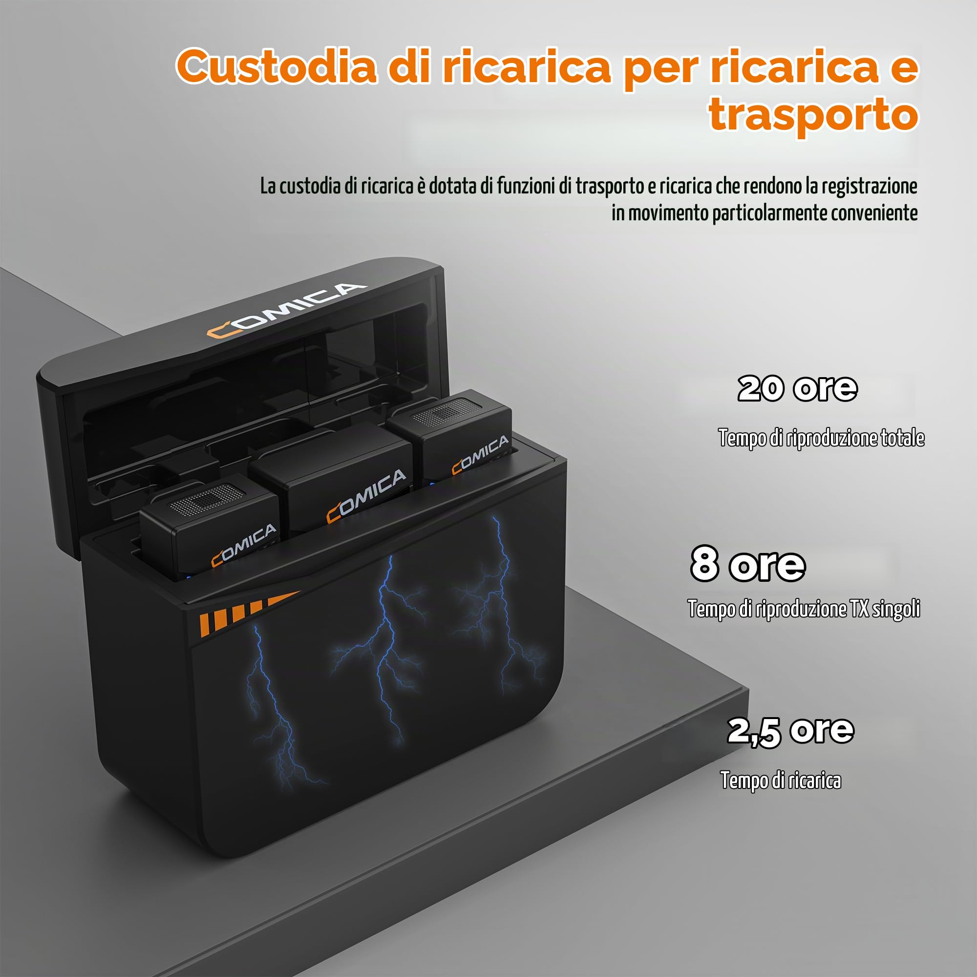 COMICA Vimo C3 Microfono lavalier Wireless con cancellazione del rumore, monitoraggio, silenziamento, Microfono Wireless per fotocamere DSLR iPhone Android Live-Streaming Vlogging e registrazione