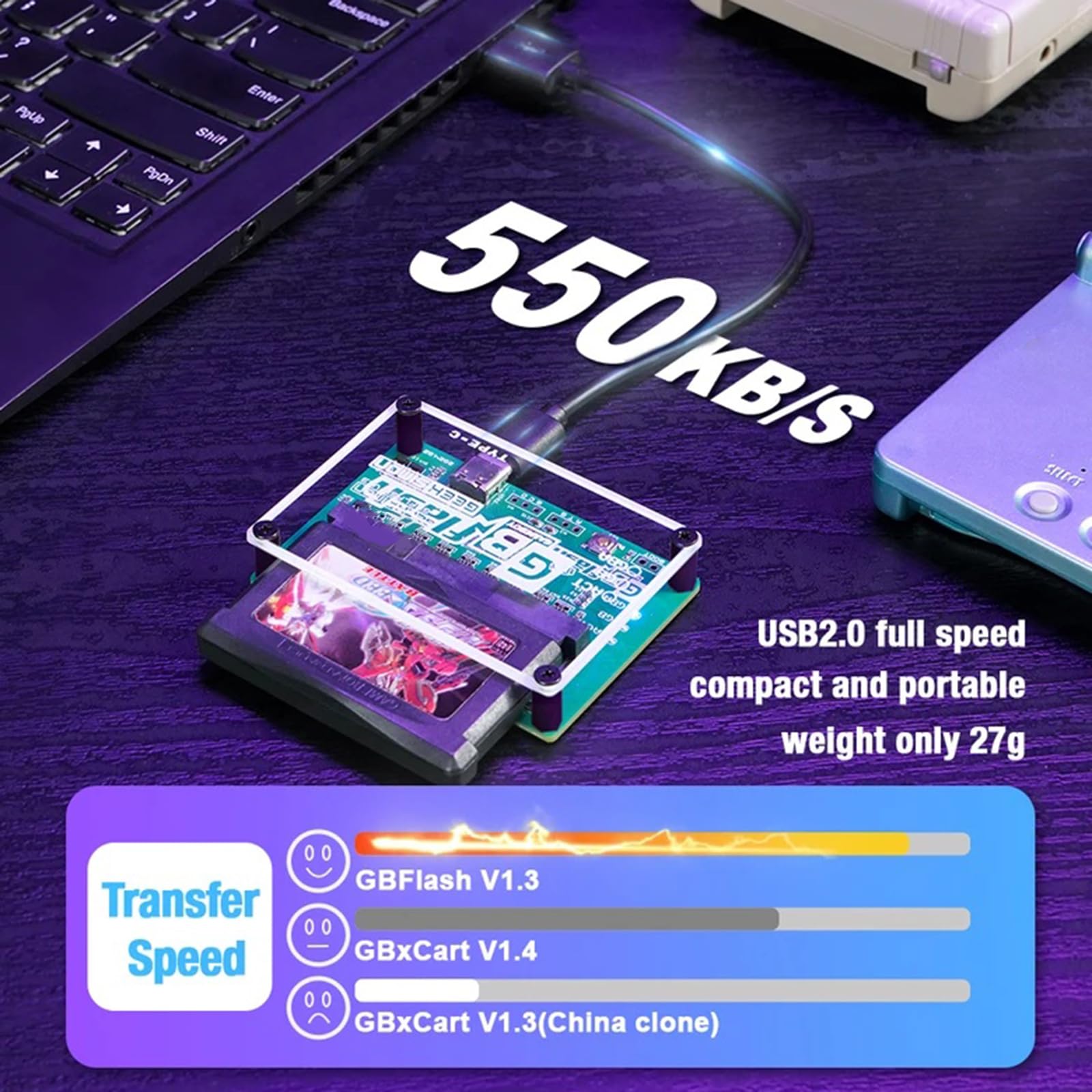 ordinarYone Professioneller Retro Game Cartridge Reader & Writer mit USB Anschluss ROM Backup Geeignet für GBFlash Grün