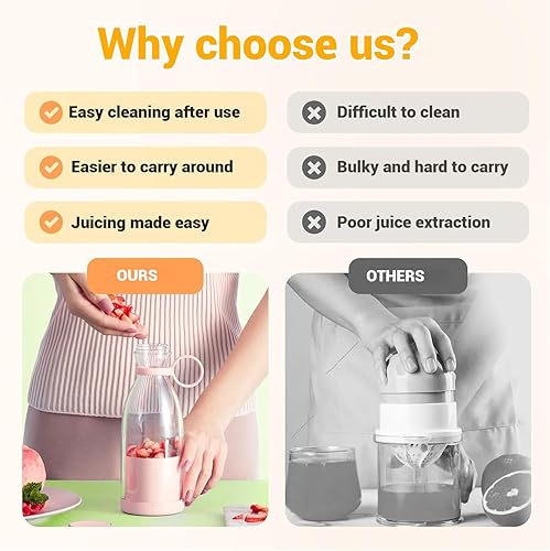 Miniatura 3 de Juicengobrand - Licuadora portátil Juicengo, nuevo exprimidor portátil 2025, licuadora personal inalámbrica de 14.2 fl oz para batidos y batidos con