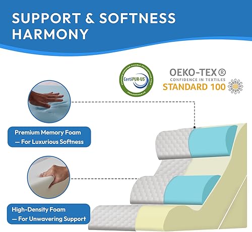 Miniatura 4 de Juego de 4 almohadas de cuña para después de la cirugía, almohada de espalda para sentarse en la cama, almohada de cuña de espuma 10 en 1 para