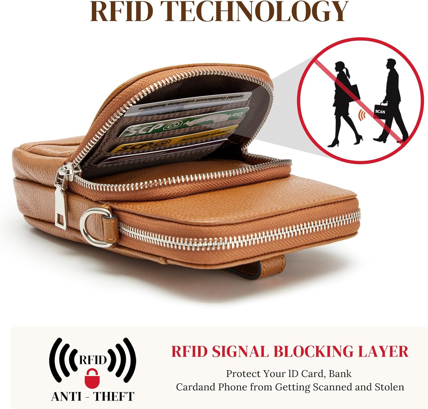 S-ZONE Leather Crossbody Bags for Women RFID Blocking Purses with Card Slots Small Phone Purse Travel Wallet