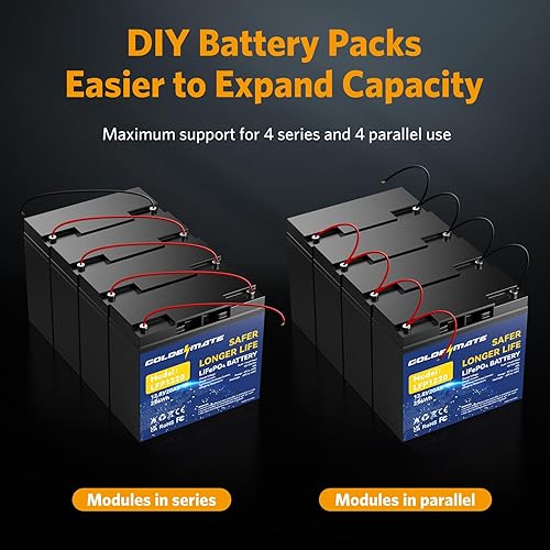 Miniatura 5 de GOLDENMATE Batería de ciclo profundo LiFePO4 de litio de 12 V 20 Ah (paquete de 2), batería recargable de fosfato de hierro y litio de 2000 a 7000