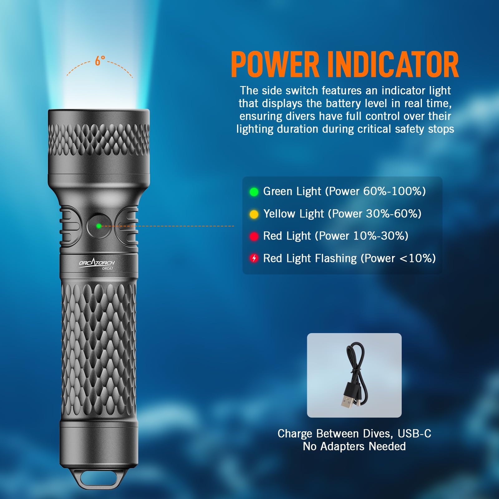 ORCATORCH ORCA7 Tauchlampe, 3000 Lumen Unterwasser Taschenlampe, 6° Punktstrahl Tauchlicht mit SOS-Modus, IP68 Wasserdicht bis 150m für Nachttauchen, Höhlenforschung & Technisches Tauchen (Grau)