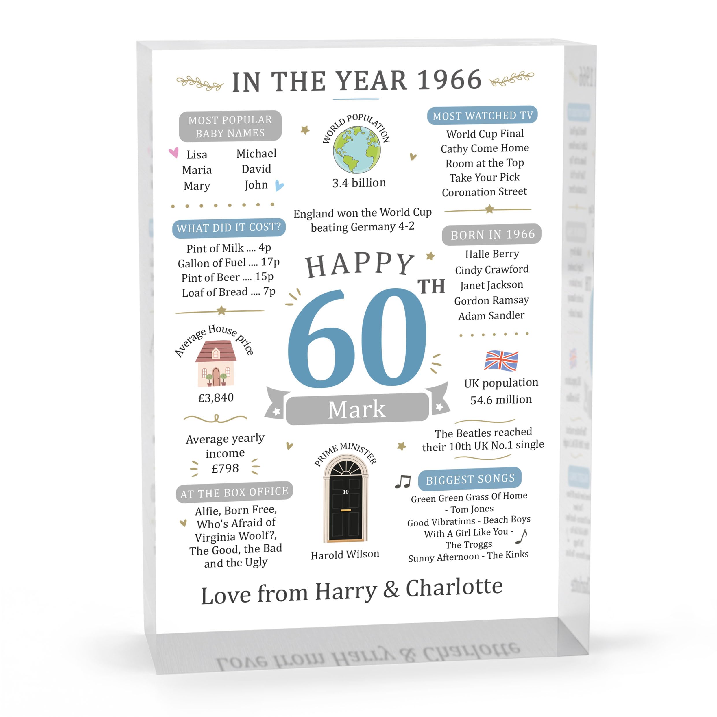 Beecreative 60th Birthday Gifts For Men, Personalised Sixty Present