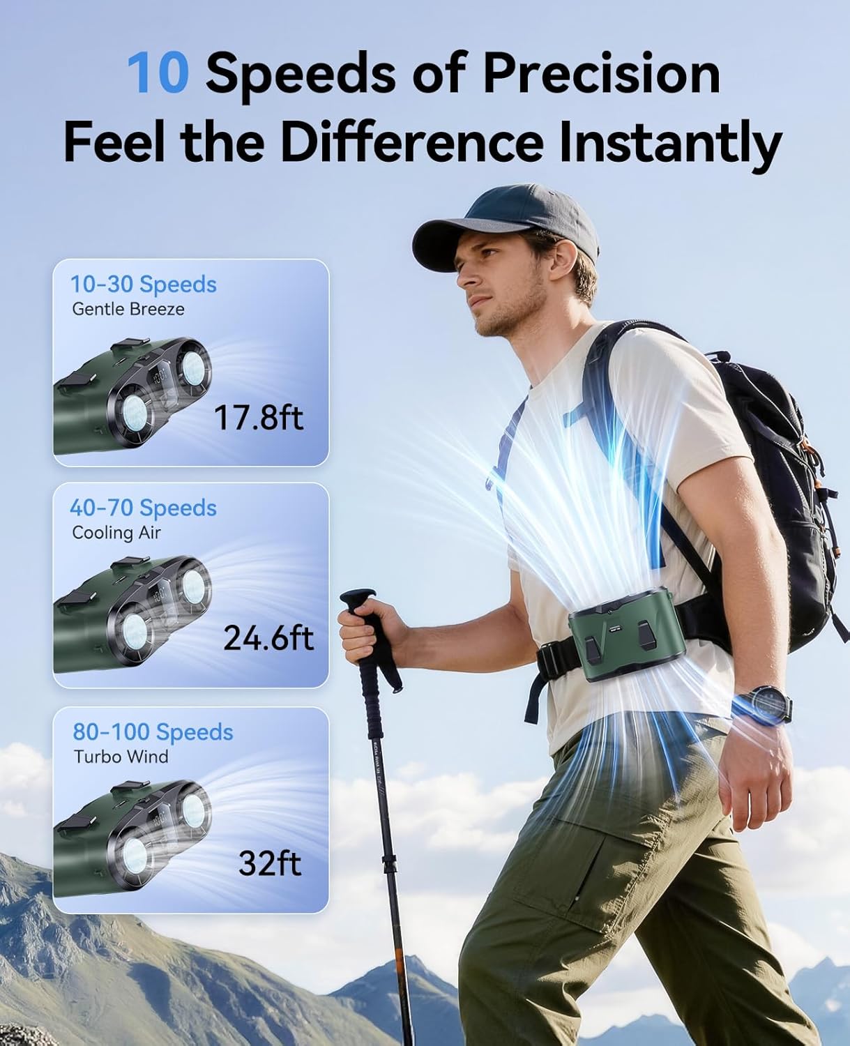 Rechargeable Portable Waist Fan, 10000mAh Dual-Motor Personal Clip on Waist Fan with 10 Speeds, 25000 RPM, LED Display & Flashlight, 4 in1 Waist Cooling Fan for Outdoor Camping Jobsite (Green)