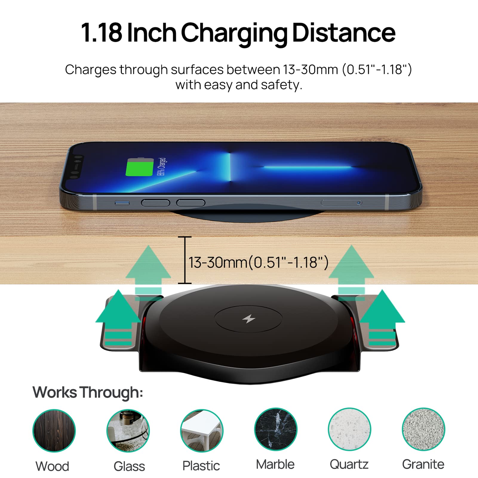 Cargador inalámbrico Invisible, Cargador QI Debajo de la Mesa de 30 mm Carga inalámbrica de 10 W para i-Phone 14/13/12/11/X/8 Bar/Mesa de Centro/Escritorio