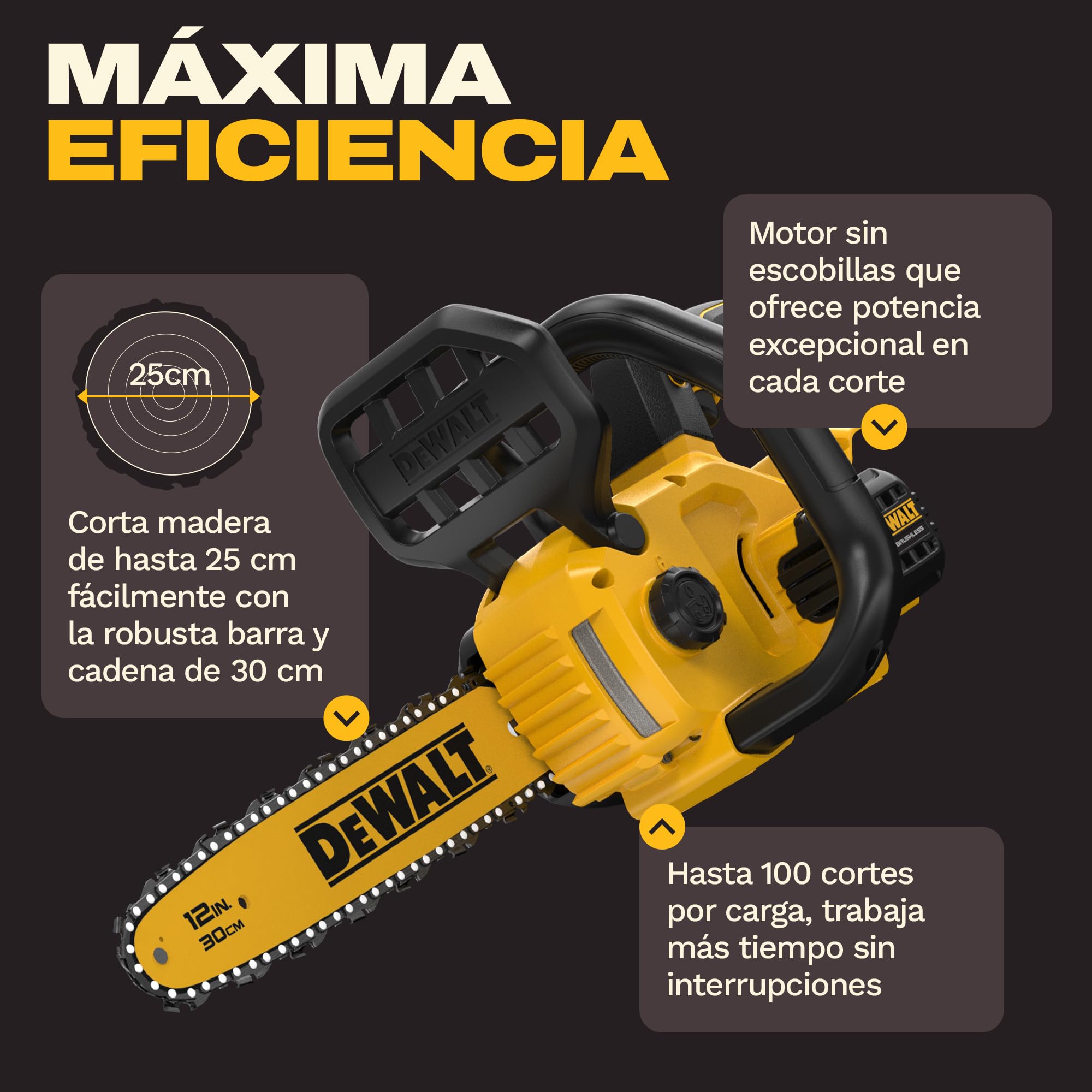 DEWALT Motosierra Compacta sin escobillas XR 18V 30cm, Solo herramienta, DCMCS565N-XJ