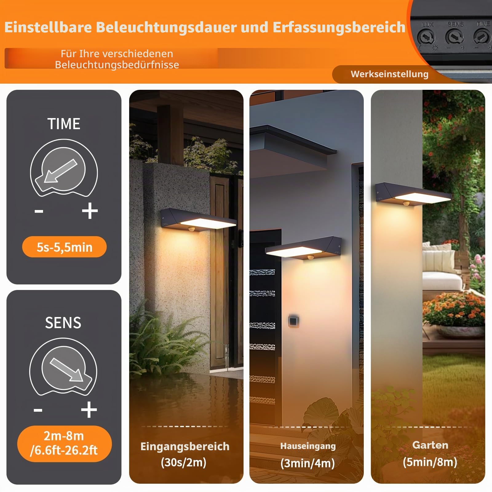 Außenleuchte Außenlampe mit Bewegungsmelder Anthrazit, LED Ausenbeleutung Hauswand Aussenlampe Wand Aussenleuchte IP65 Lampe Wandleuchte Wandlampe aussen außen, Außenbeleuchtung Terrasse