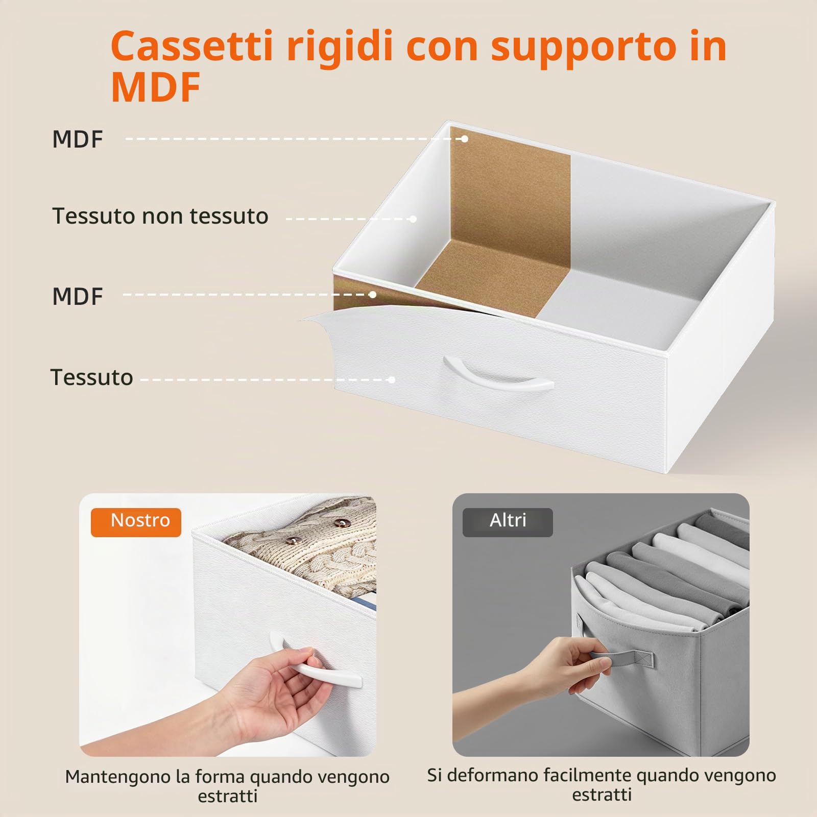 Somdot Cassettiera Camera da Letto in Tessuto, Mobiletto Salvaspazio, Settimino per Soggiorno, Studio, Cameretta, Ingresso, 30P x 42l x 115H (6 Cassetti), Bianco