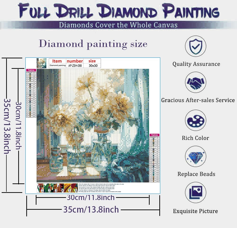ARPADAMO Diamant-Malerei Set Truthahn – 5D Runde Diamanten, 30,5x40,6 Cm, Für Erwachsene