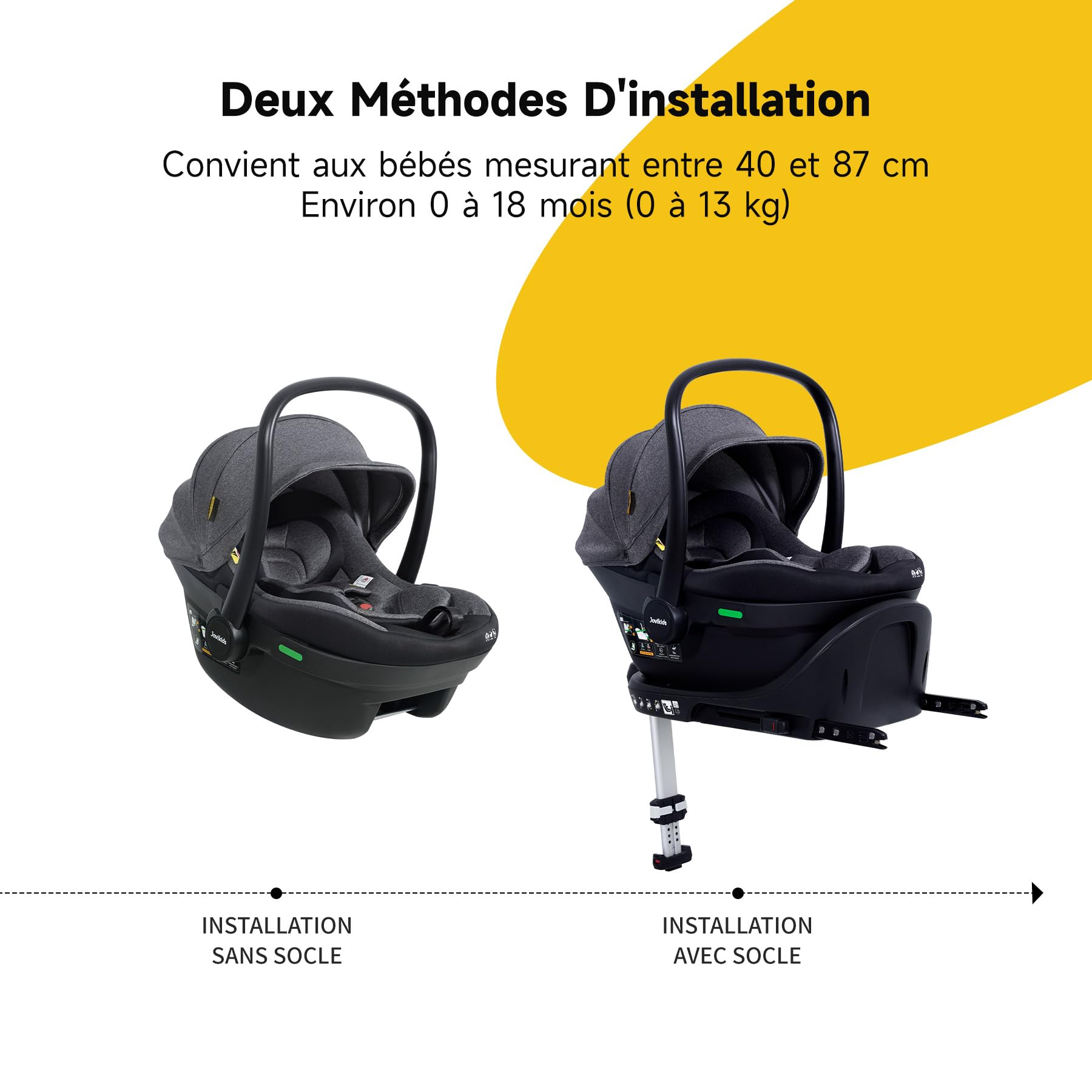 Jovikids Siege Auto avec Base, ECE R129 i-Size, 0-18 Mois, ISOFIX, Appui-tête Réglable en 9 Positions, Porte-Bébé de voyage Groupe 0/0+, 40-87 cm, Léger, Siège Auto pour Nouveau-né (Noir)