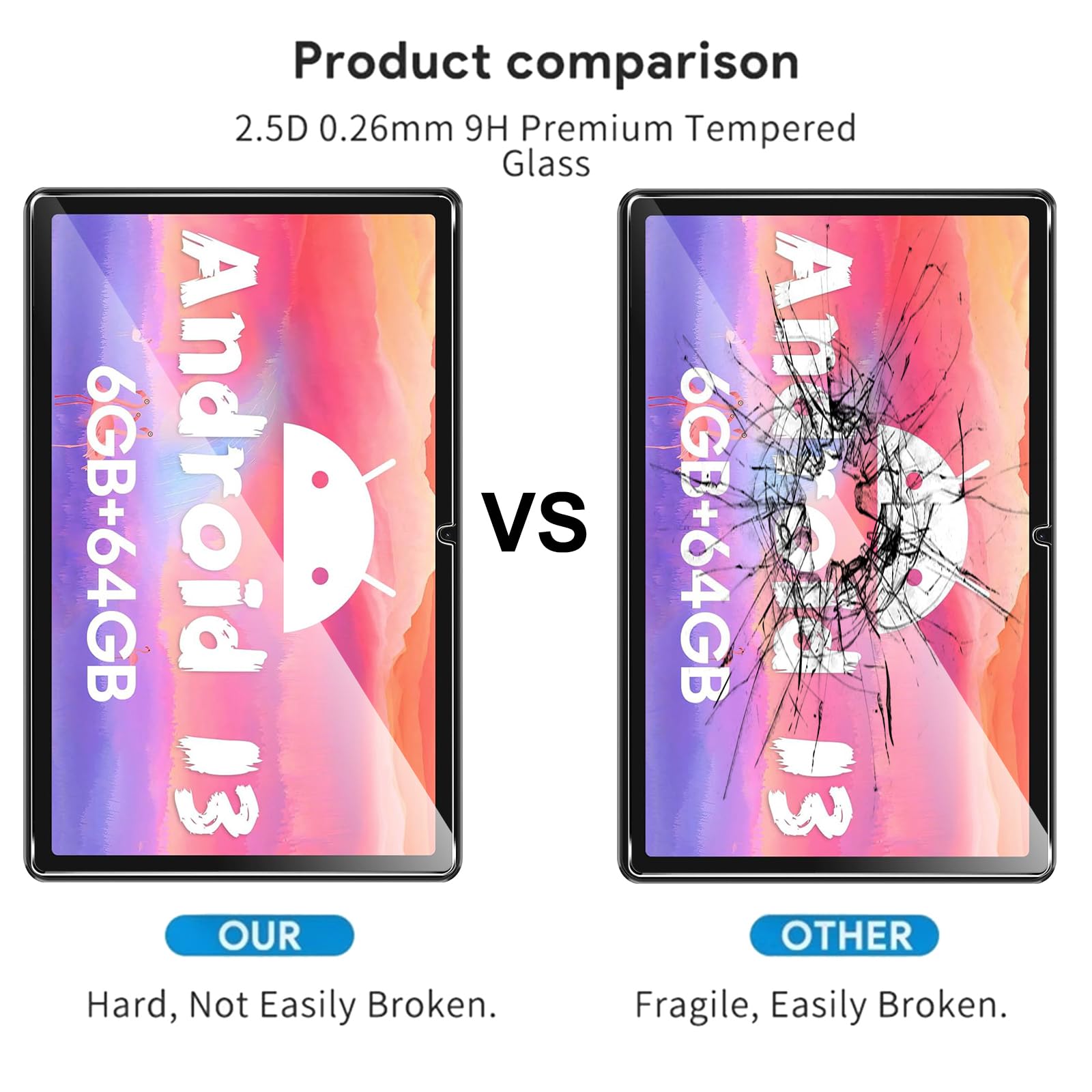 MEMELOKA Displayschutz Für Blackview Tab 7/8 WiFi – 2 Stück, 9H Härte, Anti-Kratzer