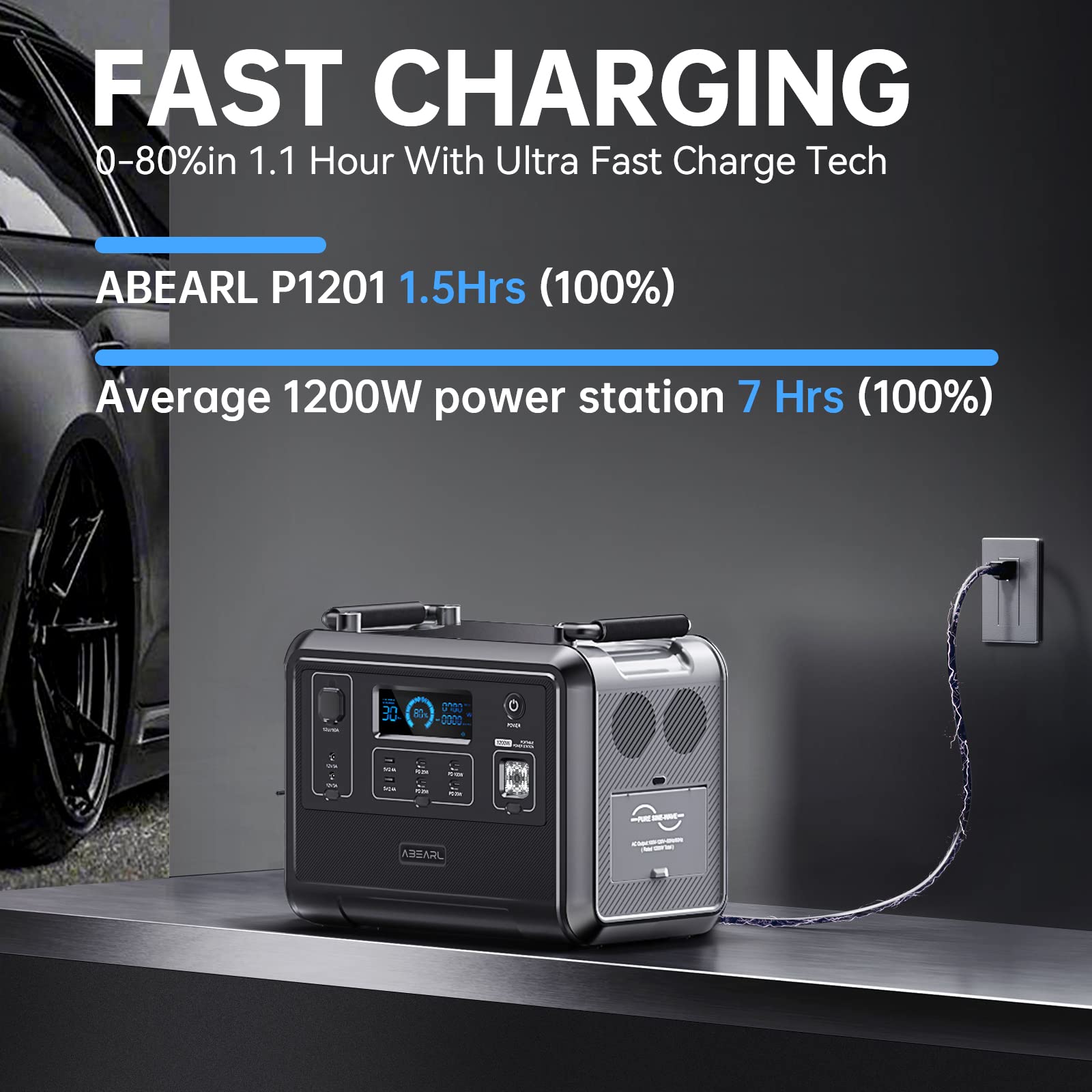 OUKITEL Estação de energia portátil P1201 1200W, 960Wh gerador