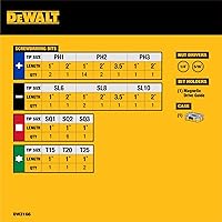 Vista 2 de Juego de 45 destornilladores DeWalt DW2166 con funda rígida