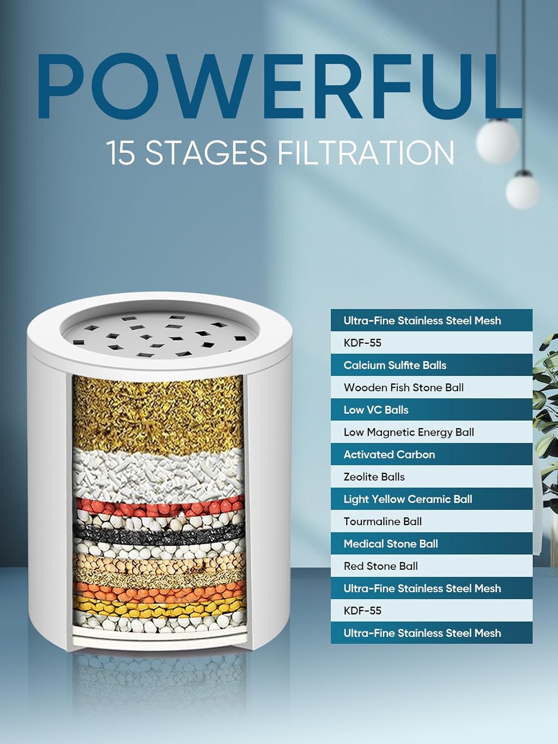 Shower Head Filter Replacement Cartridge& 7 Modes High Pressure Shower Heads Black