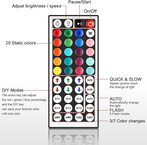 Miniatura 22 de VIPMOON Controlador LED remoto inalámbrico RF de 17 teclas DC 5V/12V/24V 12A Mini controlador RGB de 4 pines para 5050 3528 5630 luces de tira LED