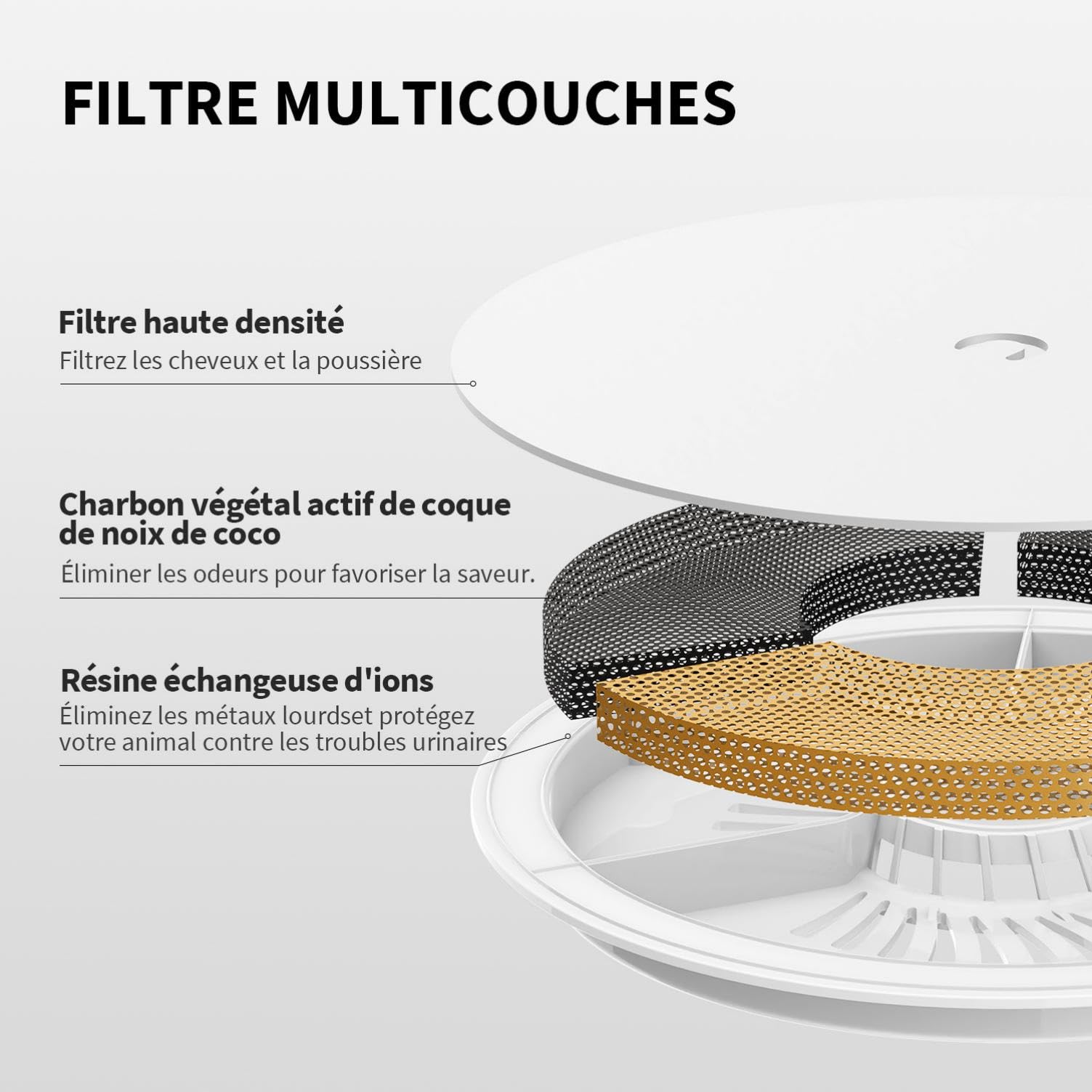 PETKIT Fontaine a Eau Chat sans Fil, Distributeur d'eau Intelligent Automatique pour Chats et Chiens, Réservoir Intérieur en Acier Inoxydable, Pas Facile à Elever des Bactéries