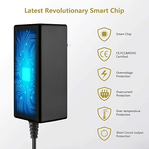 Miniatura 2 de Cable adaptador de CA para pared de 6 pies para extractor de leche eléctrico doble LANSINOH Signature Pro