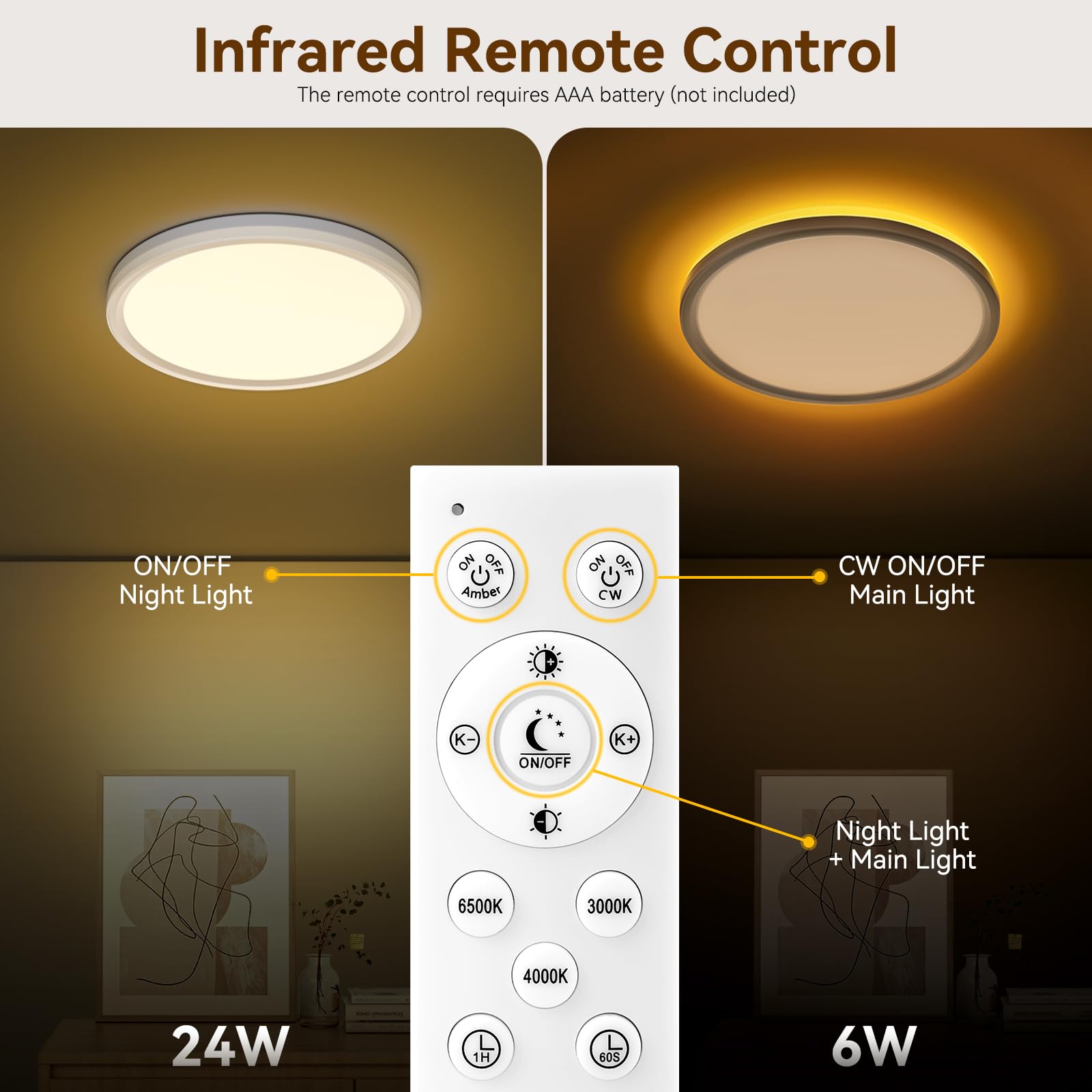 HighLuc LED Ceiling Light Dimmable 24W Ceiling Lamp with Remote Control 6W 1800K Night Light Warm 3000K-6500K Ceiling Lights for Bedroom Kids Room Living Room Bathroom Kitchen Round White diameter 29CM - Image 4