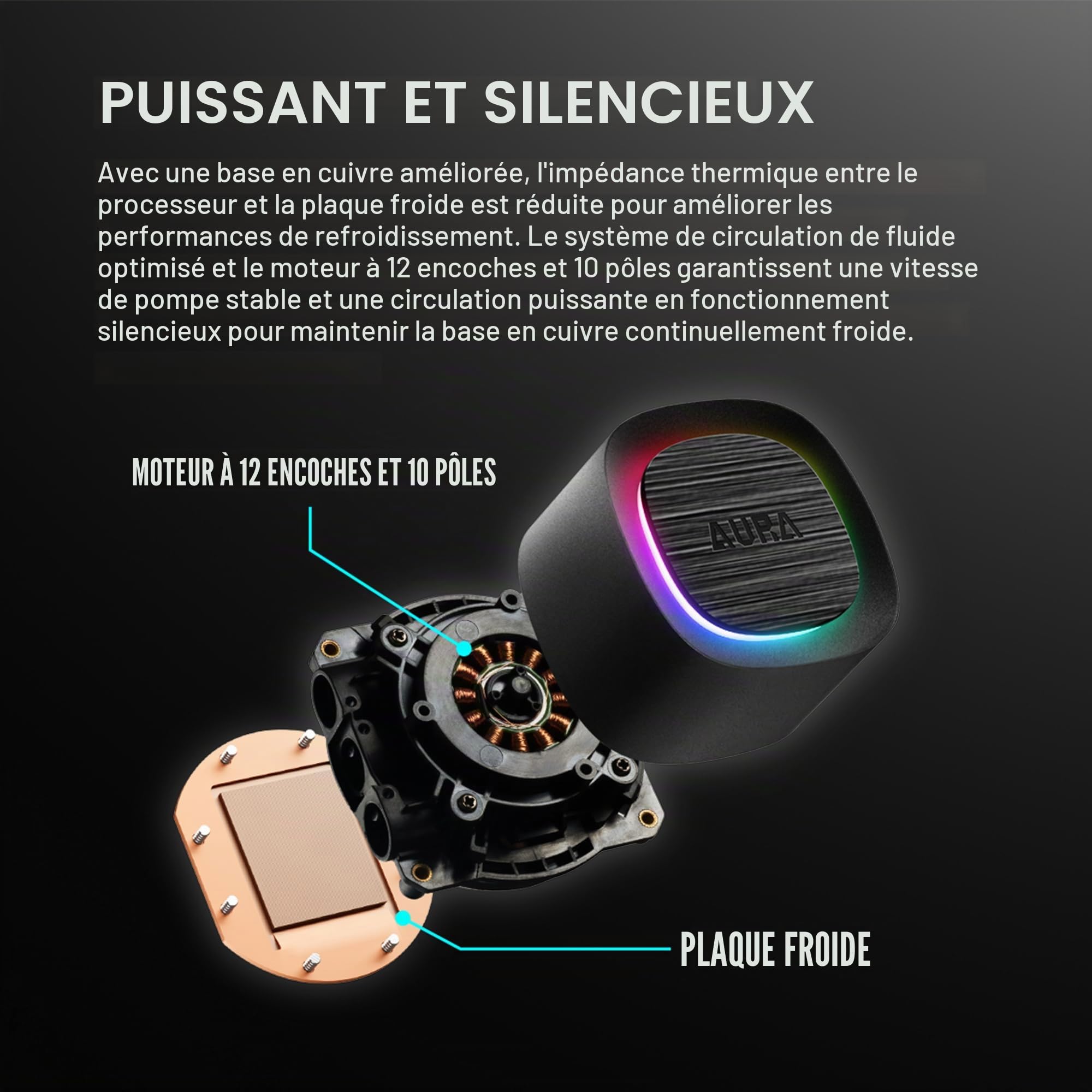 GAMDIAS Aura GL360 V2 AIO Refroidisseur liquide pour processeur 360 mm, conception de routage facile des câbles, pompe rotative à performance rotative, 3 ventilateurs PWM ARGB à faible bruit de 120 mm