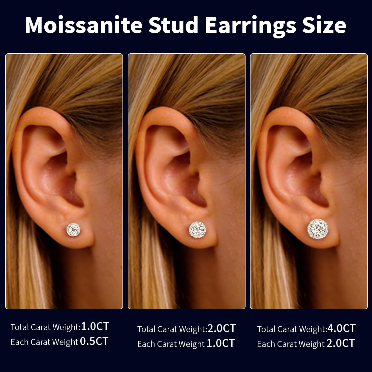 Moissanite Halo Earrings Studs: 0.5CT-2CT 18K White Gold Plated S925 Sterling Silver Studs Earrings for Women Men Hypoallergenic Brilliant Diamond Moissanite Earrings Jewelry for Sensitive Ear Wedding Engagement Round Cut D Color VVS1 GRA