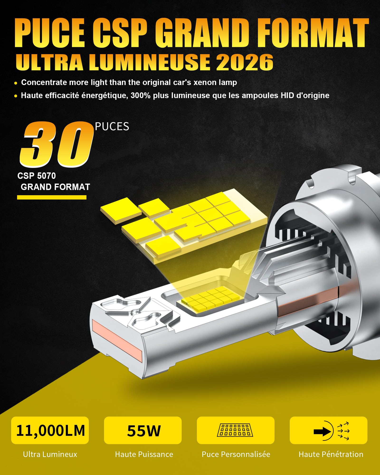 Ampoule LED D2S 6500K, Remplacement Xénon HID, Puces CSP 5070, CANBUS Anti-Erreur, Ventilateur Silencieux, Plug & Play Phare Voiture, Lot de 2
