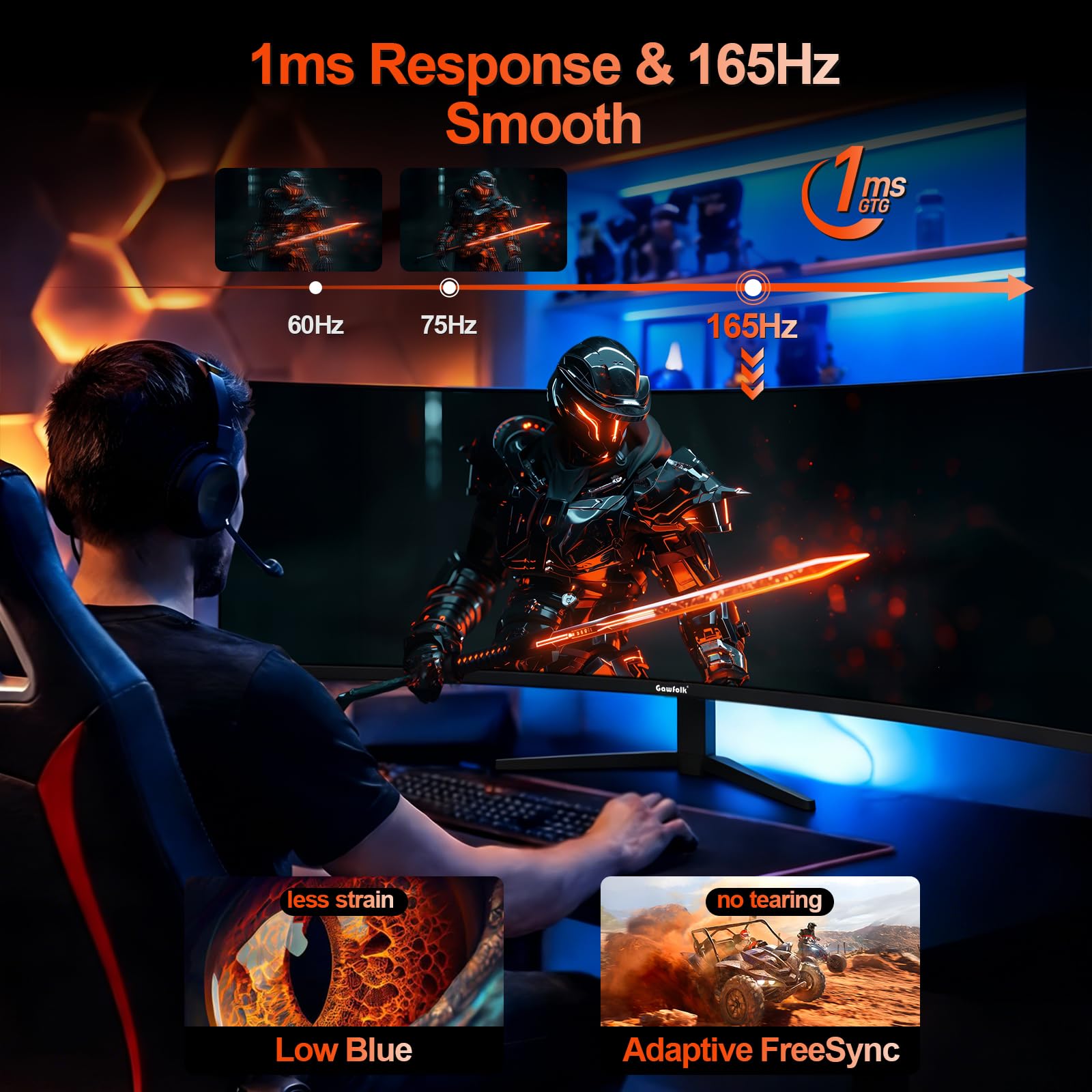 Gawfolk 49 Zoll Curved Gaming Monitor 165Hz, 1500R Gebogen PC Bildschirm mit Lautsprecher, 5120x1440 DQHD Ultrawide 32:9 Computerbildschirm, Pip/PBP, DP, HDMI, unterstützt VESA 100x 100mm