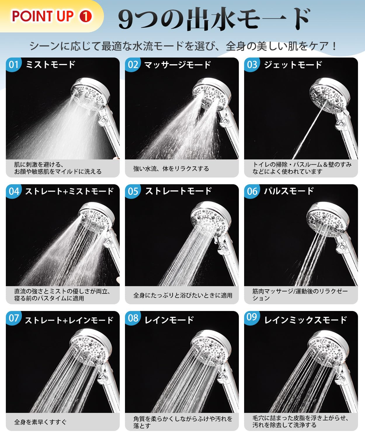 Amazon.co.jp: Nobelbird シャワーヘッド マイクロナノバブル 【2025